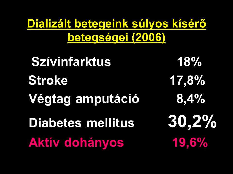 Dializált betegeink súlyos kísérő betegségei (2006)