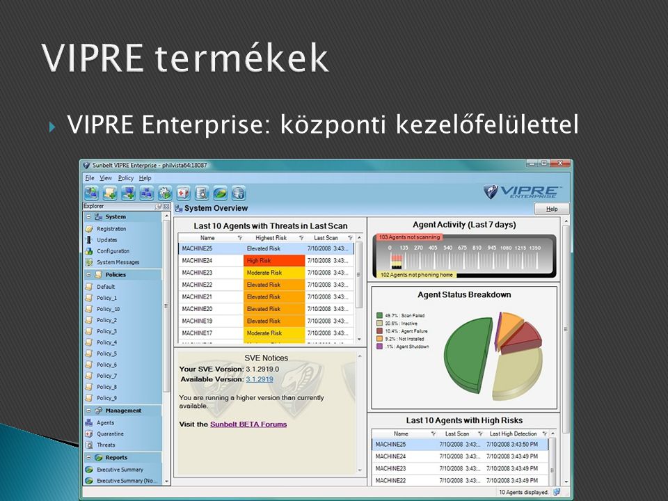 VIPRE termékek VIPRE Enterprise: központi kezelőfelülettel