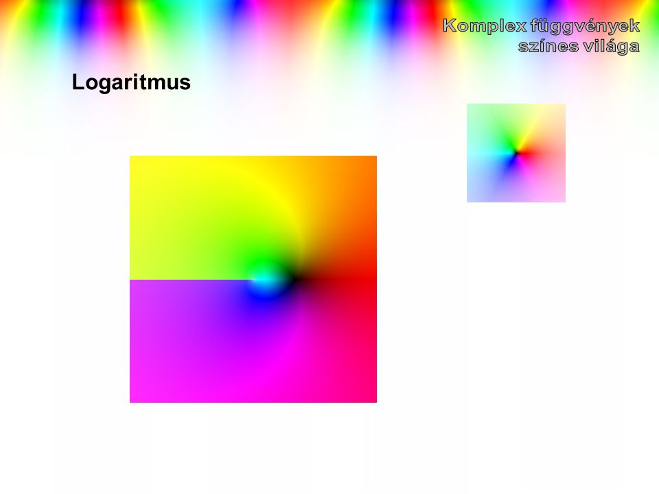 Komplex függvények színes világa Logaritmus