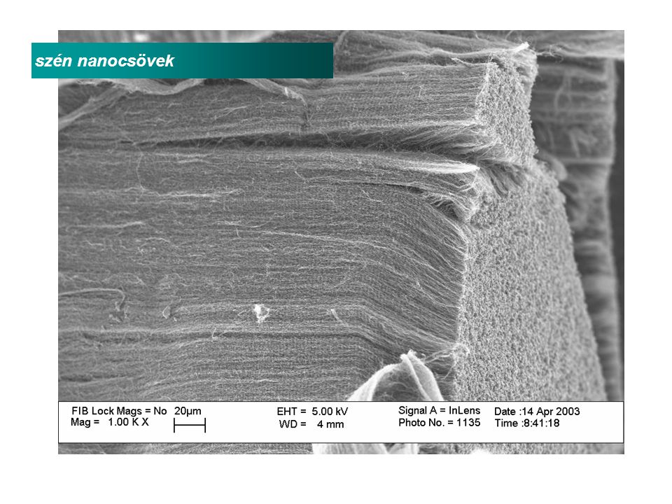 szén nanocsövek