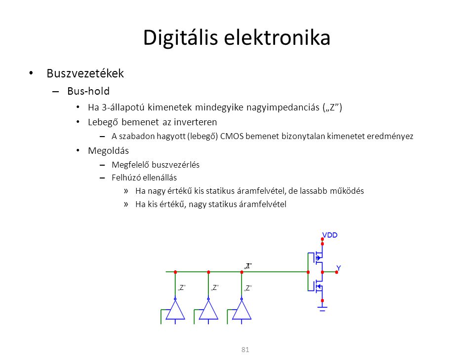 Digitális elektronika