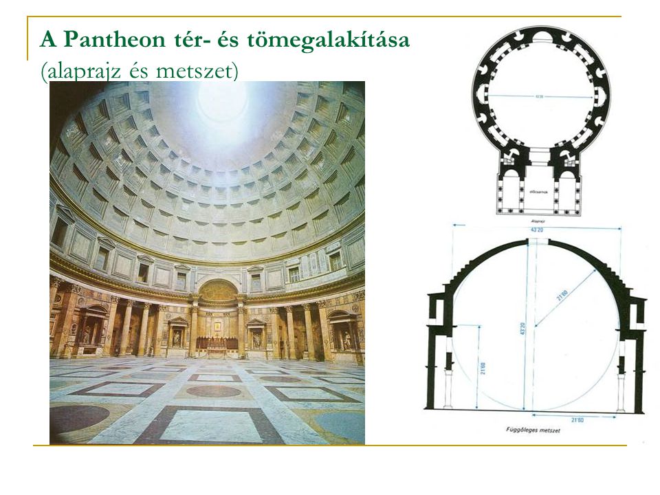 A Pantheon tér- és tömegalakítása (alaprajz és metszet)