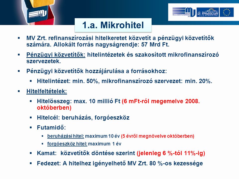 1.a. Mikrohitel MV Zrt. refinanszírozási hitelkeretet közvetít a pénzügyi közvetítők számára. Allokált forrás nagyságrendje: 57 Mrd Ft.