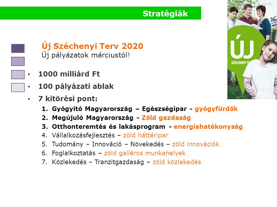 Stratégiák Új Széchenyi Terv 2020 Új pályázatok márciustól!