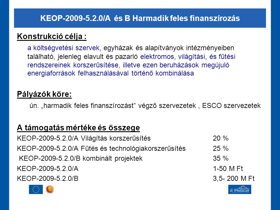 KEOP /A és B Harmadik feles finanszírozás