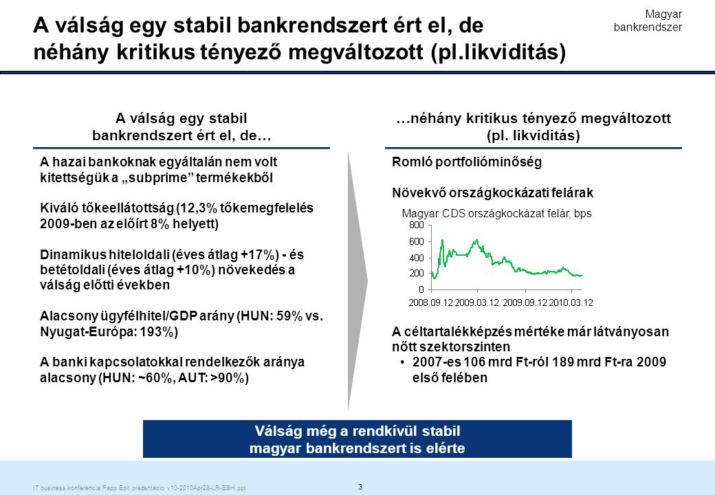 Erste Csoport: hosszú távú pénzügyi stabilitás megteremtése minden leányvállalat számára