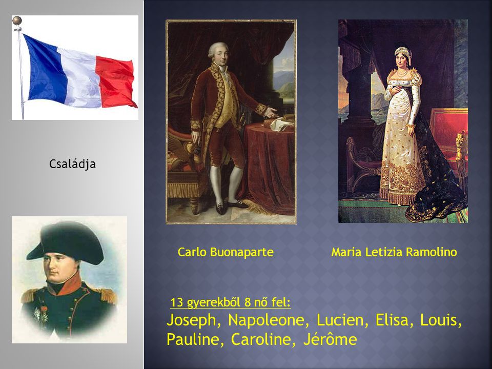 Joseph, Napoleone, Lucien, Elisa, Louis, Pauline, Caroline, Jérôme