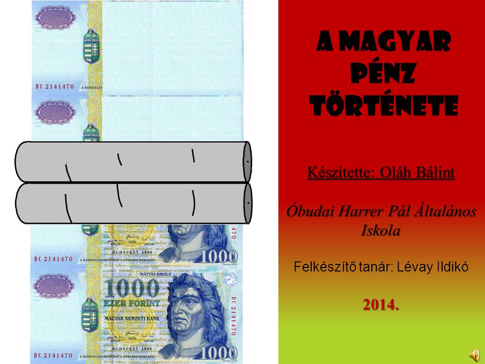 A magyar pénz története