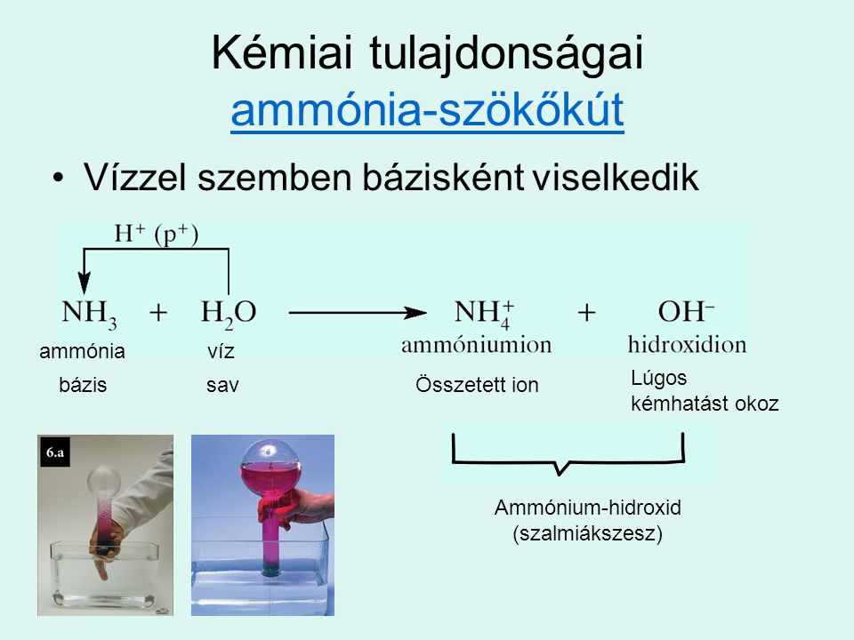 Kémiai tulajdonságai ammónia-szökőkút