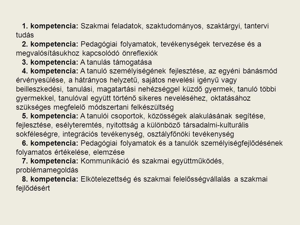 1. kompetencia: Szakmai feladatok, szaktudományos, szaktárgyi, tantervi tudás