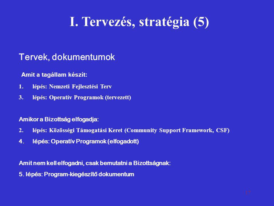 I. Tervezés, stratégia (5)