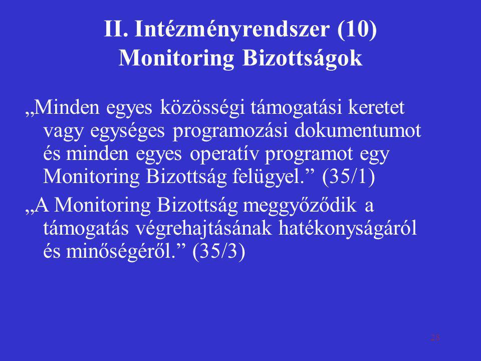 II. Intézményrendszer (10) Monitoring Bizottságok