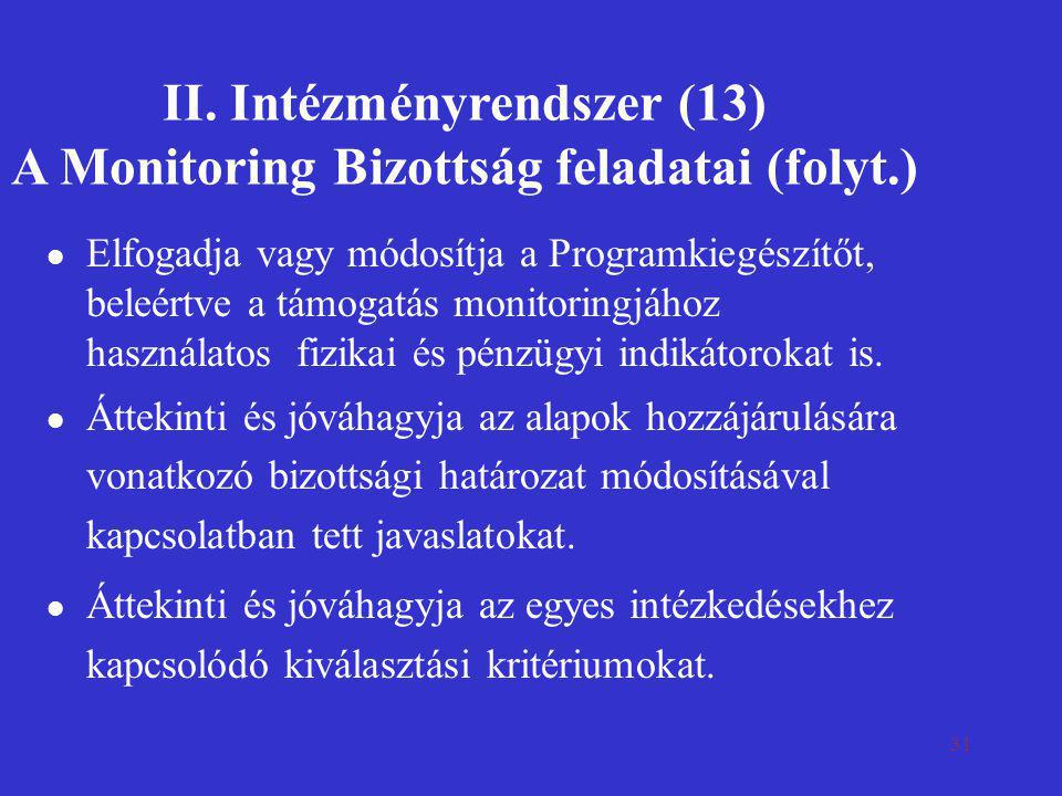 II. Intézményrendszer (13) A Monitoring Bizottság feladatai (folyt.)