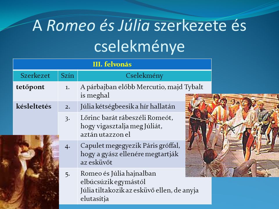 A Romeo és Júlia szerkezete és cselekménye