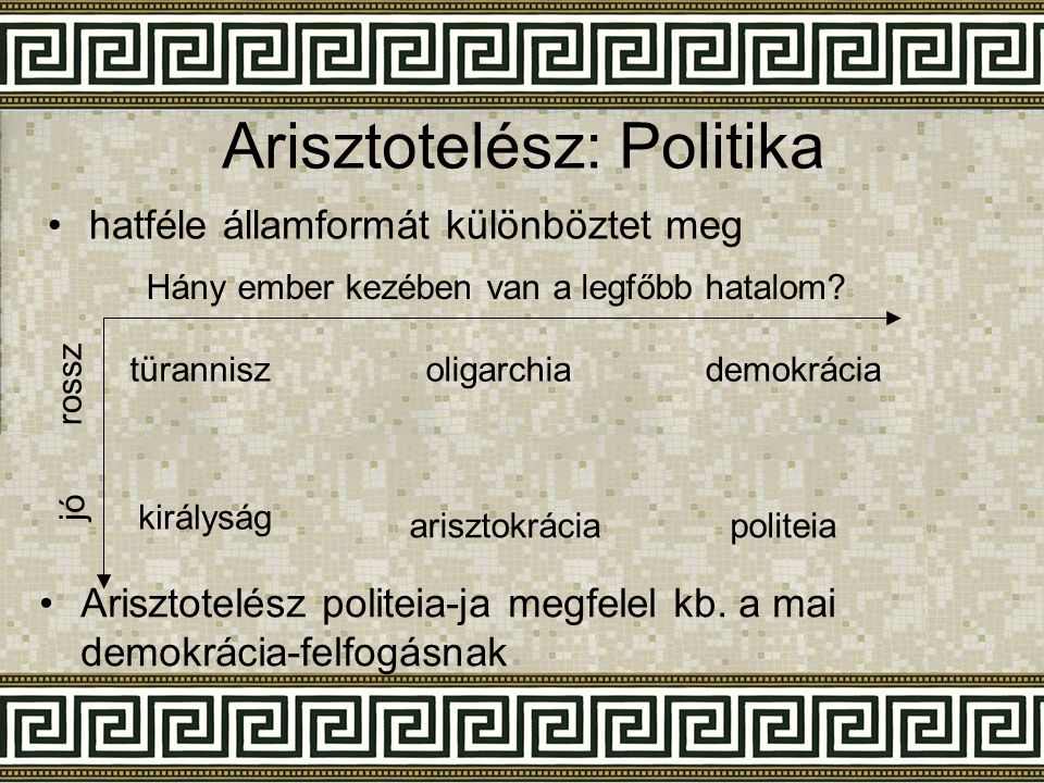 Arisztotelész: Politika