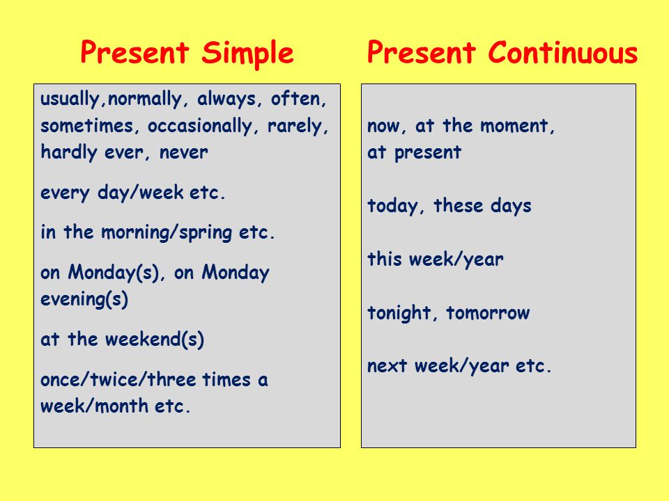 Present Simple Present Continuous