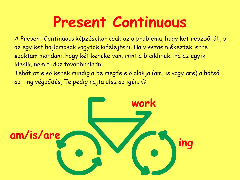 Present Continuous work am/is/are ing