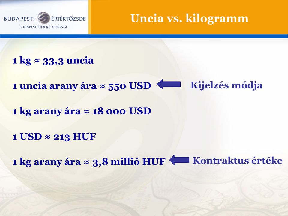 Uncia vs. kilogramm 1 kg ≈ 33,3 uncia 1 uncia arany ára ≈ 550 USD