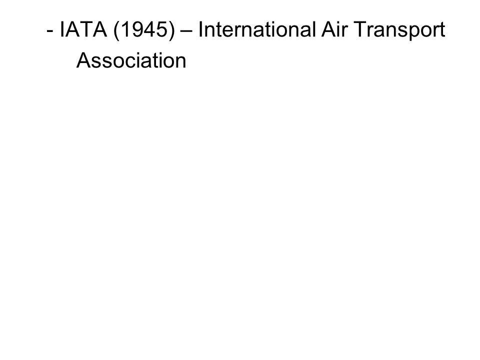 - IATA (1945) – International Air Transport