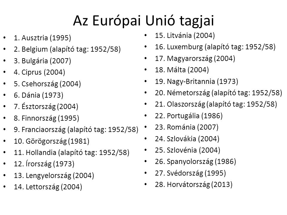 Az Európai Unió tagjai 15. Litvánia (2004) 1. Ausztria (1995)