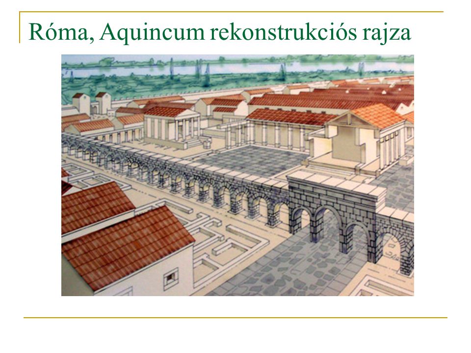 Róma, Aquincum rekonstrukciós rajza