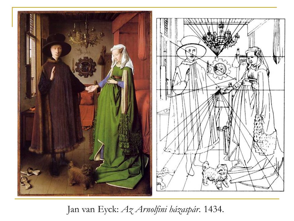 Jan van Eyck: Az Arnolfini házaspár