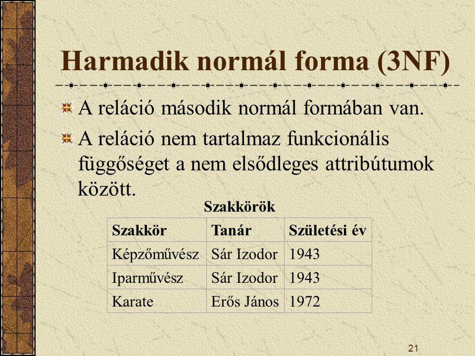 Harmadik normál forma (3NF)