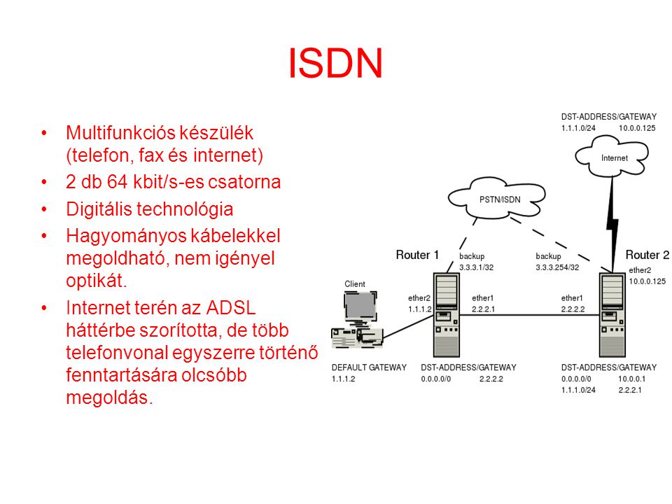 ISDN Multifunkciós készülék (telefon, fax és internet)