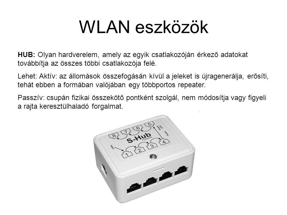 WLAN eszközök HUB: Olyan hardverelem, amely az egyik csatlakozóján érkező adatokat továbbítja az összes többi csatlakozója felé.