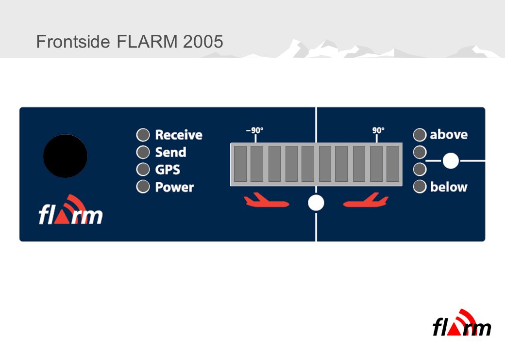 Frontside FLARM 2005