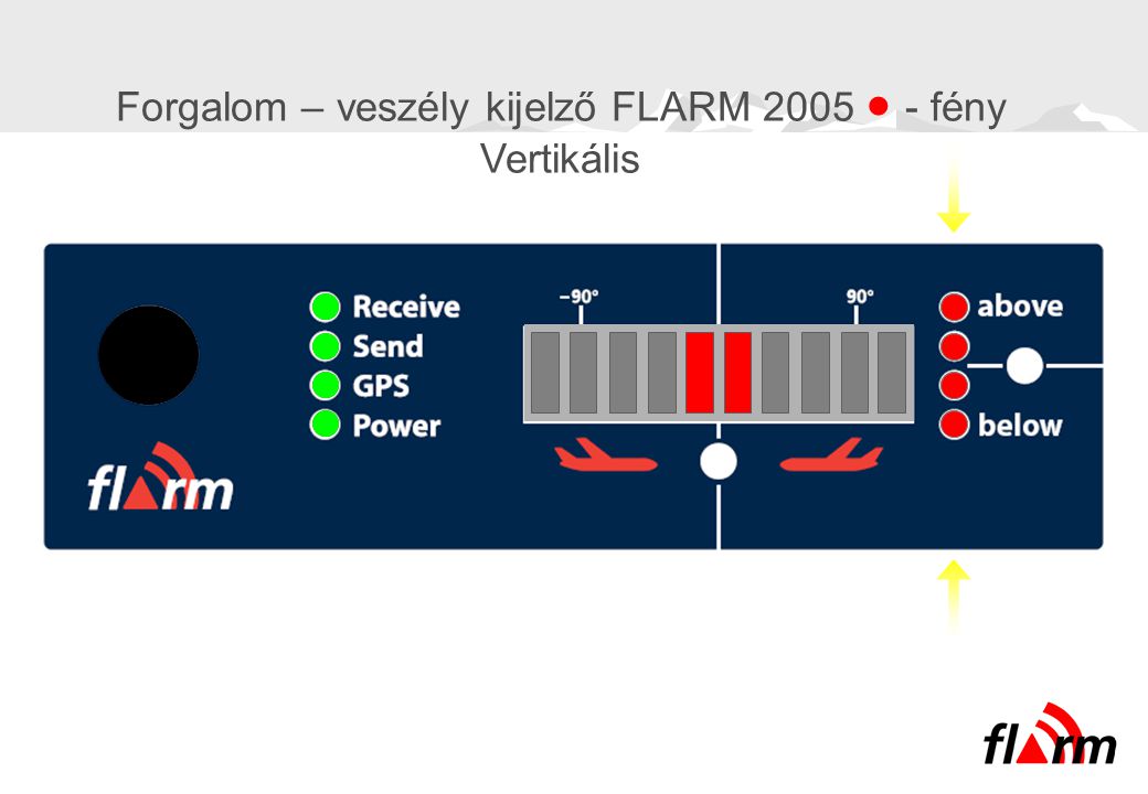 Forgalom – veszély kijelző FLARM 2005  - fény Vertikális