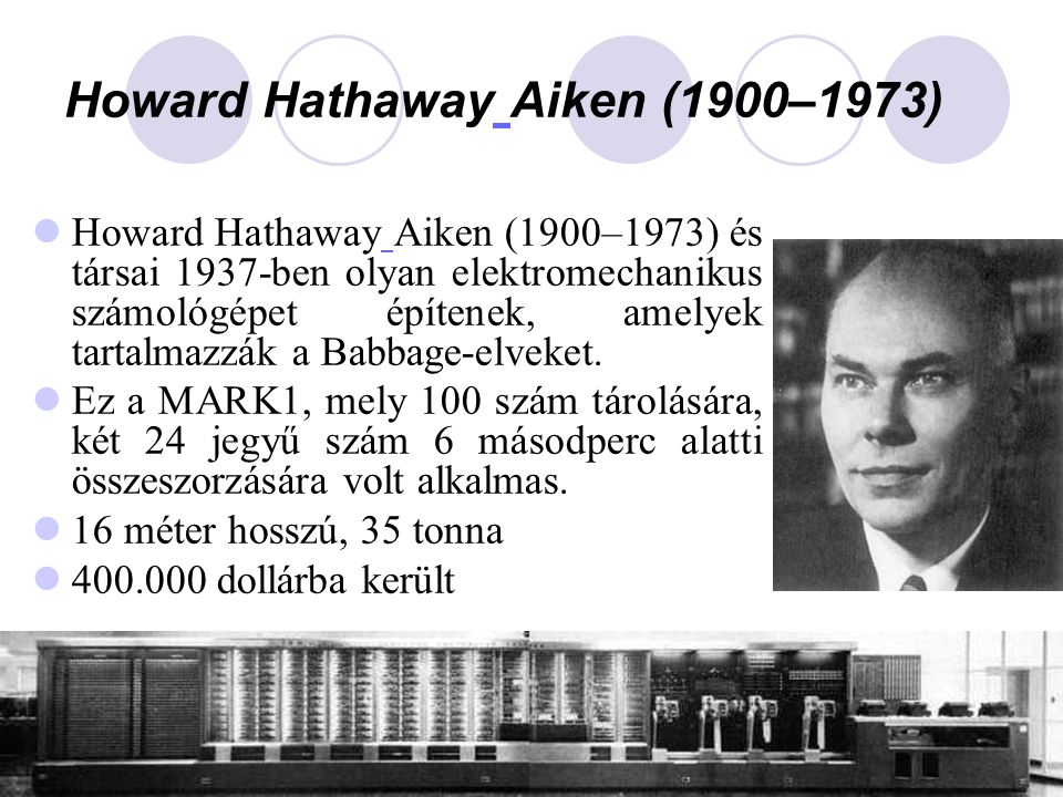 Howard Hathaway Aiken (1900–1973)