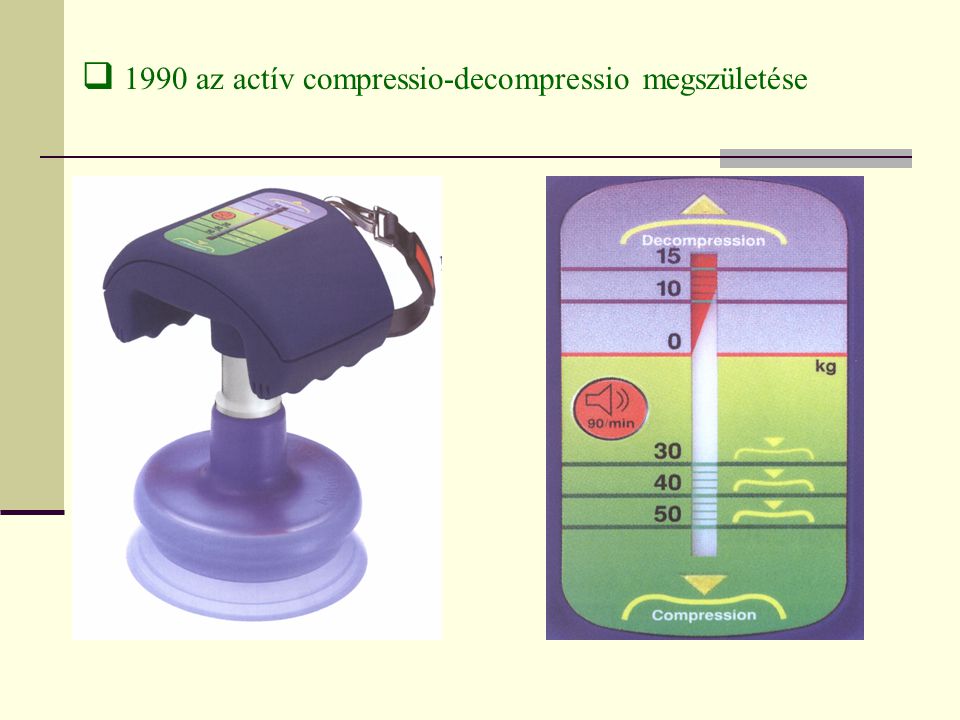 1990 az actív compressio-decompressio megszületése