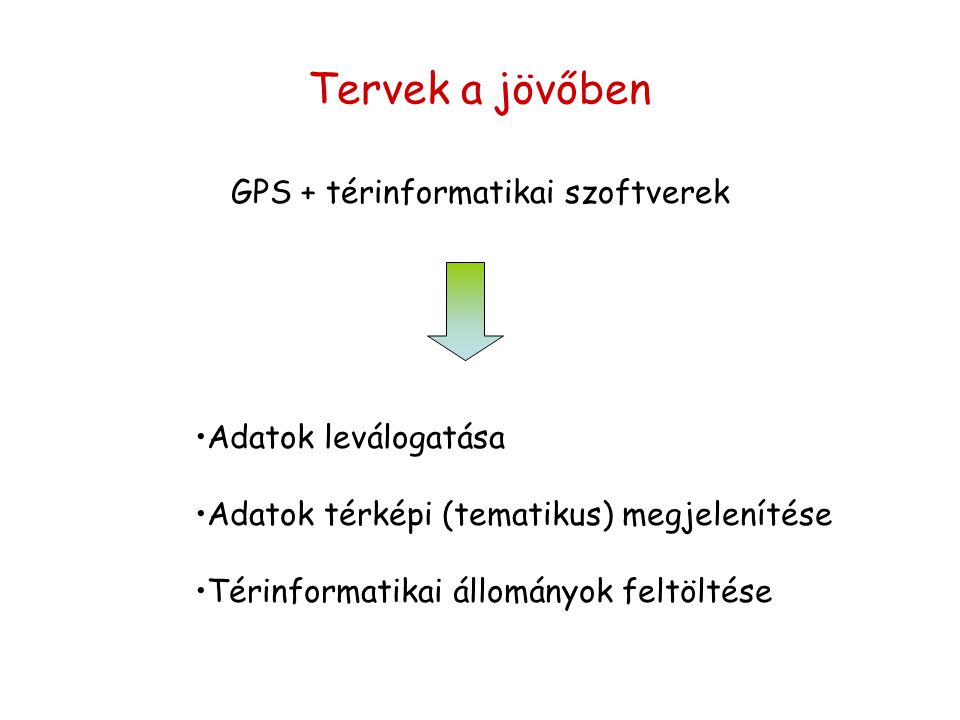 GPS + térinformatikai szoftverek