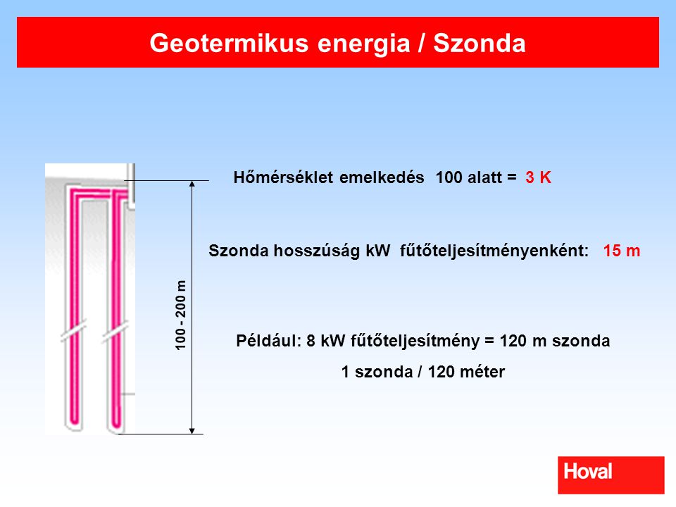 Geotermikus energia / Szonda