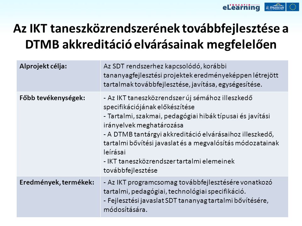 Az IKT taneszközrendszerének továbbfejlesztése a DTMB akkreditáció elvárásainak megfelelően