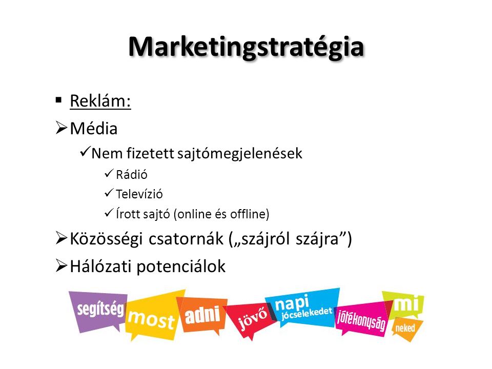 Marketingstratégia Reklám: Média