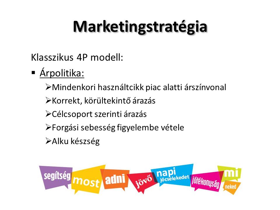 Marketingstratégia Klasszikus 4P modell: Árpolitika: