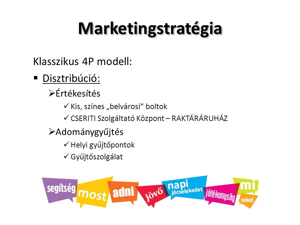 Marketingstratégia Klasszikus 4P modell: Disztribúció: Értékesítés