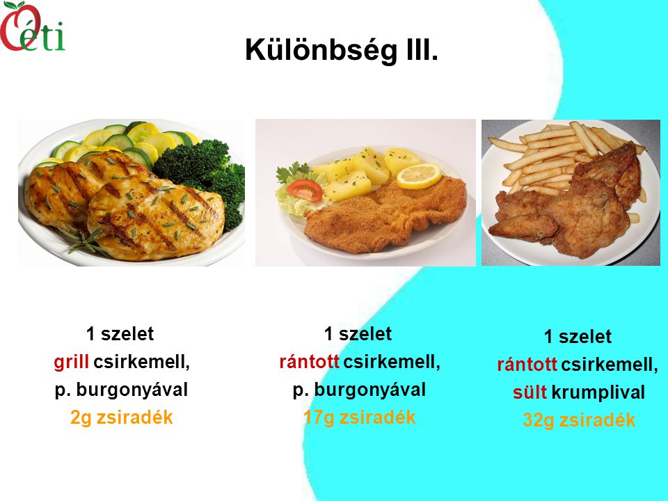 Különbség III. 1 szelet grill csirkemell, p. burgonyával 2g zsiradék