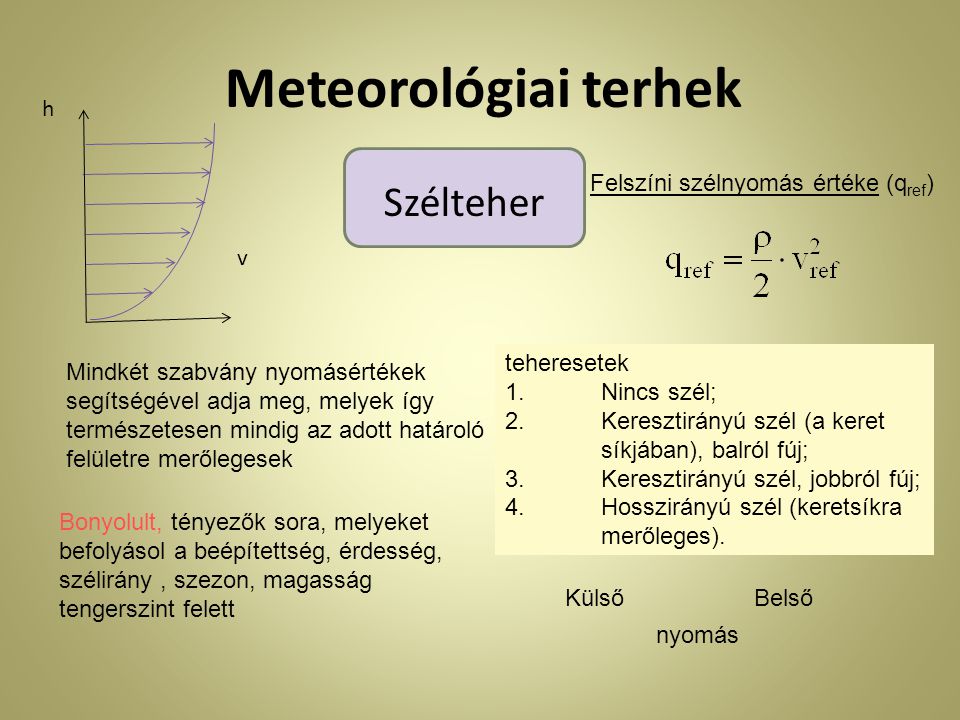 Meteorológiai terhek Szélteher h Felszíni szélnyomás értéke (qref) v