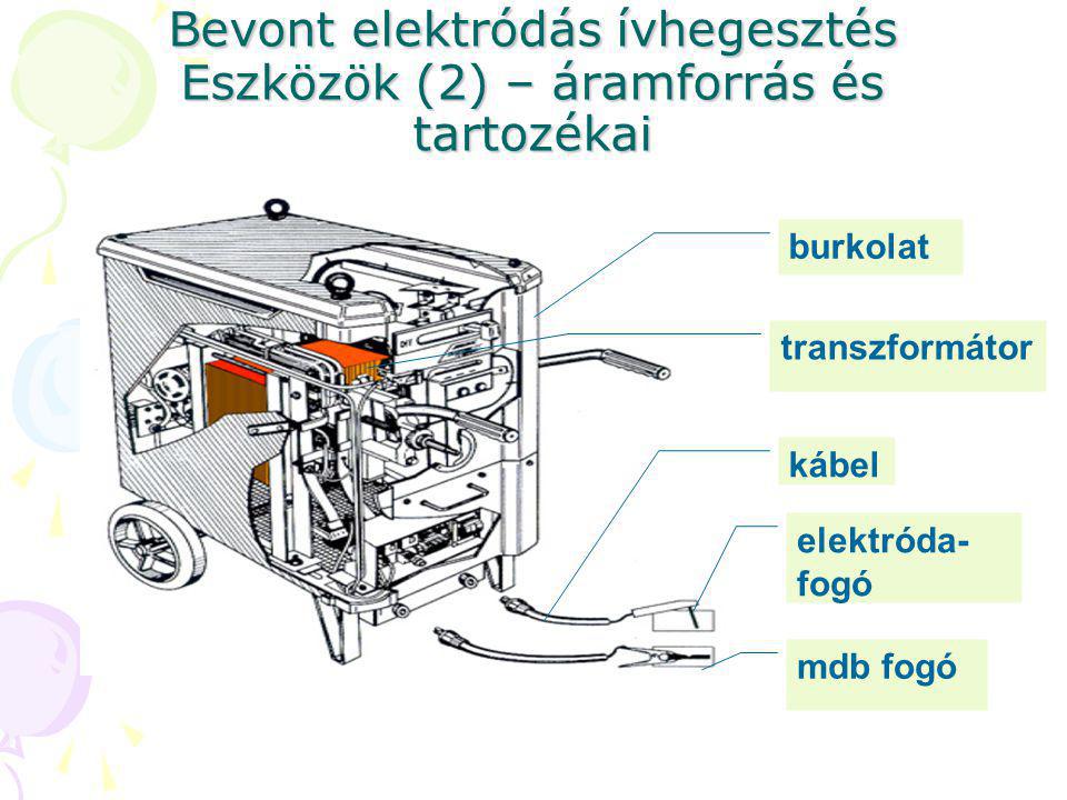 Bevont elektródás ívhegesztés Eszközök (2) – áramforrás és tartozékai