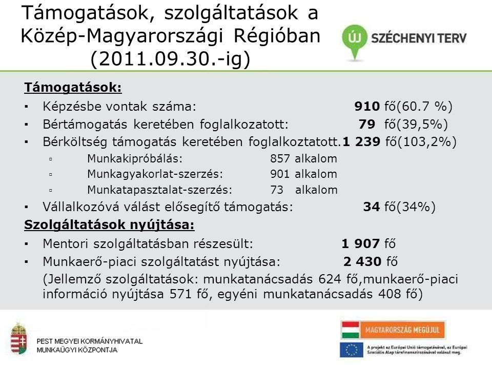 Támogatások, szolgáltatások a Közép-Magyarországi Régióban (