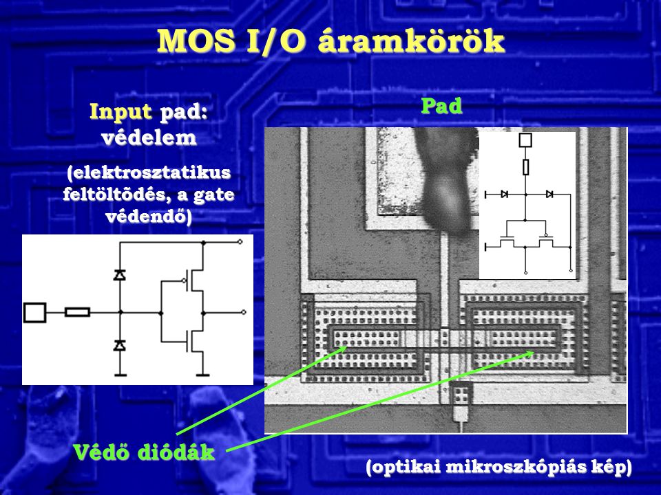 MOS I/O áramkörök Pad Input pad: védelem Védő diódák