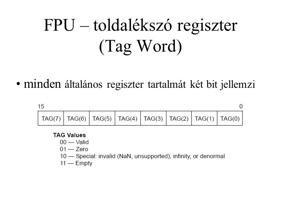 FPU – toldalékszó regiszter (Tag Word)
