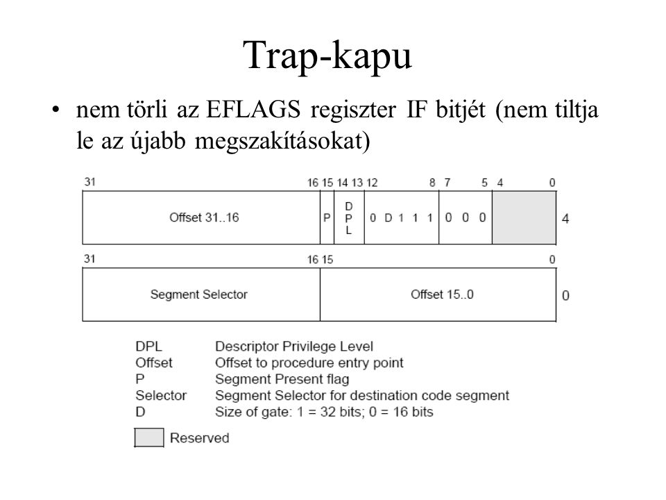Trap-kapu nem törli az EFLAGS regiszter IF bitjét (nem tiltja le az újabb megszakításokat)