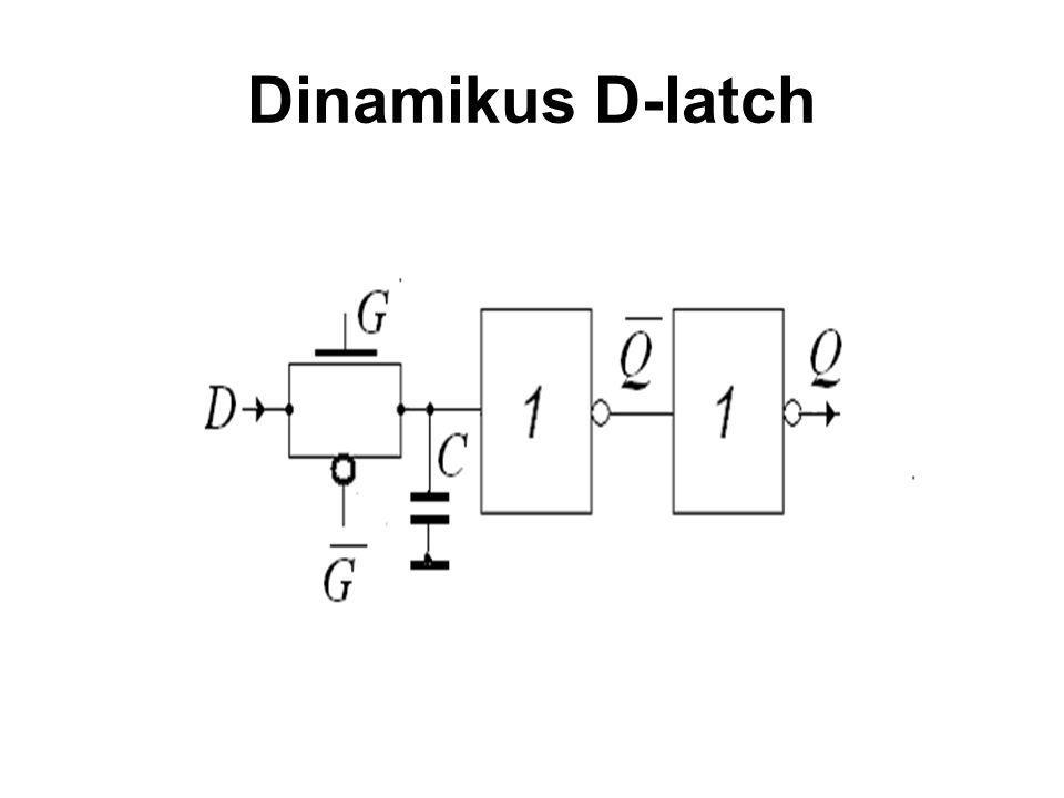Dinamikus D-latch CMOS áramkörök