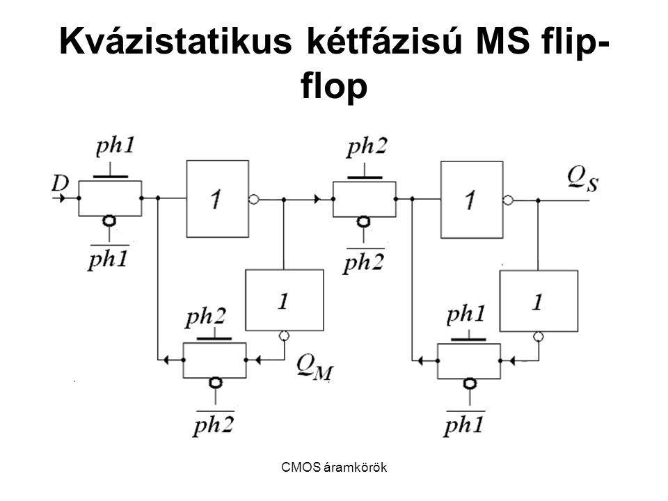 Kvázistatikus kétfázisú MS flip-flop
