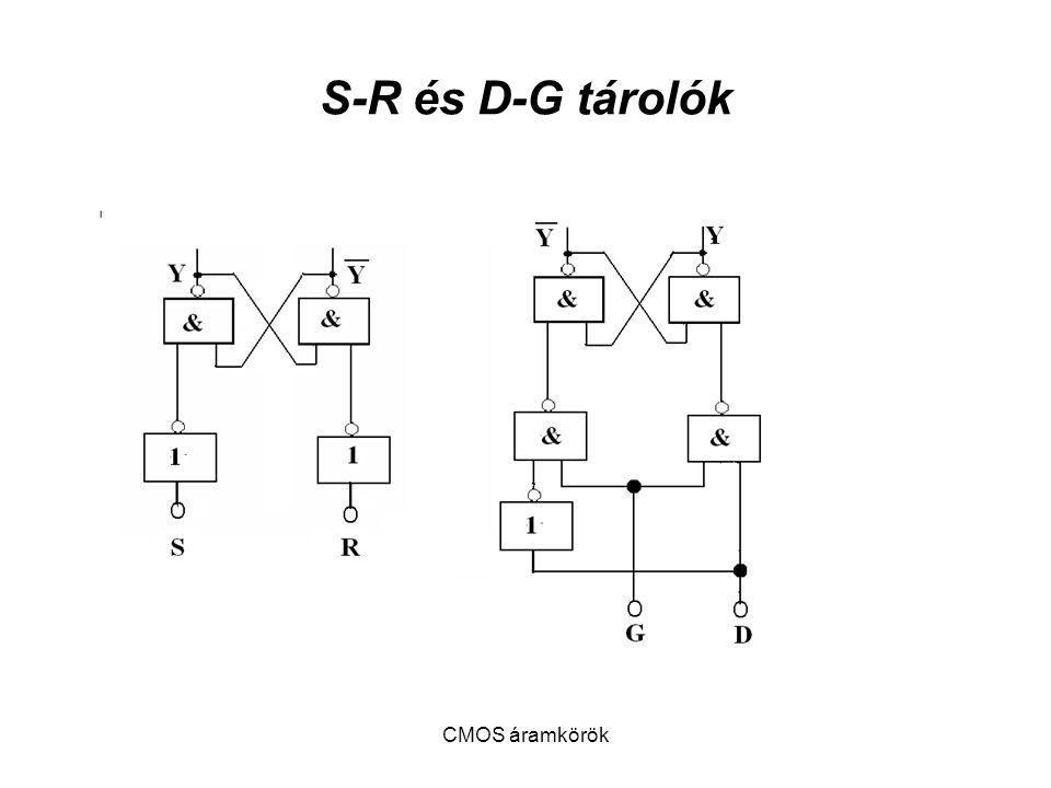 S-R és D-G tárolók CMOS áramkörök