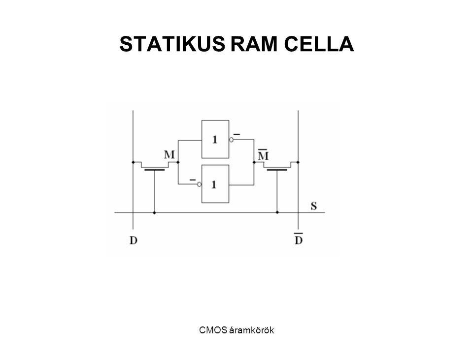 STATIKUS RAM CELLA CMOS áramkörök